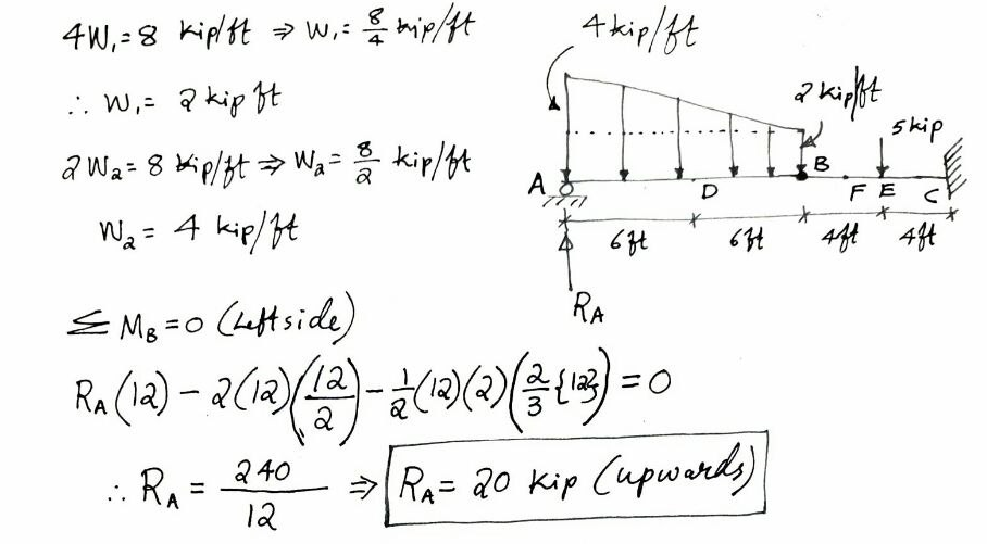 Civil Engineering homework question answer, step 1, image 1