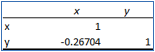 Statistics homework question answer, step 1, image 1