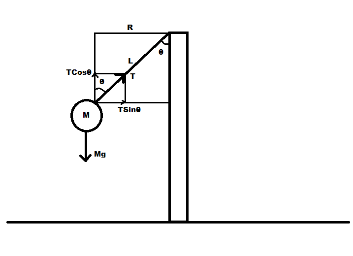 Physics homework question answer, step 1, image 1