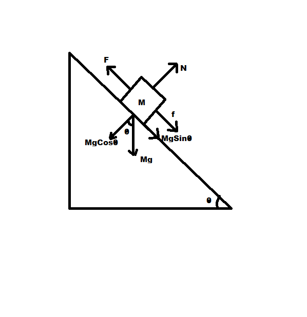 Physics homework question answer, step 1, image 1