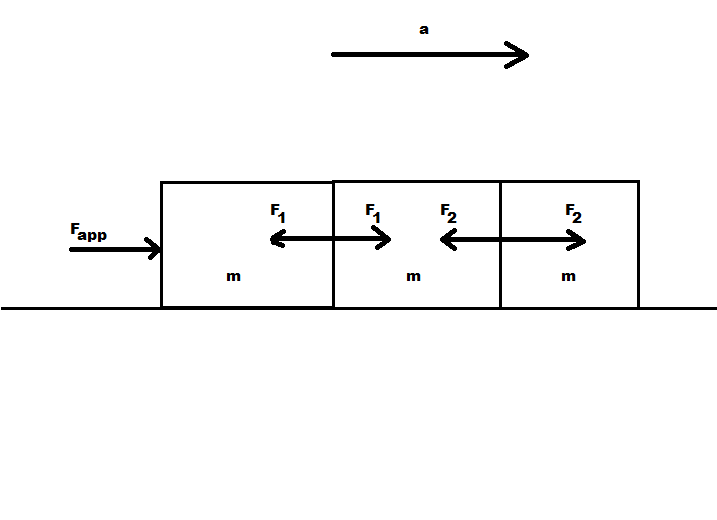 Physics homework question answer, step 1, image 1