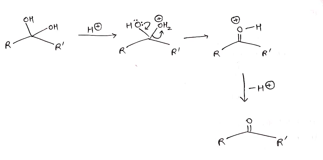 Chemistry homework question answer, step 1, image 1