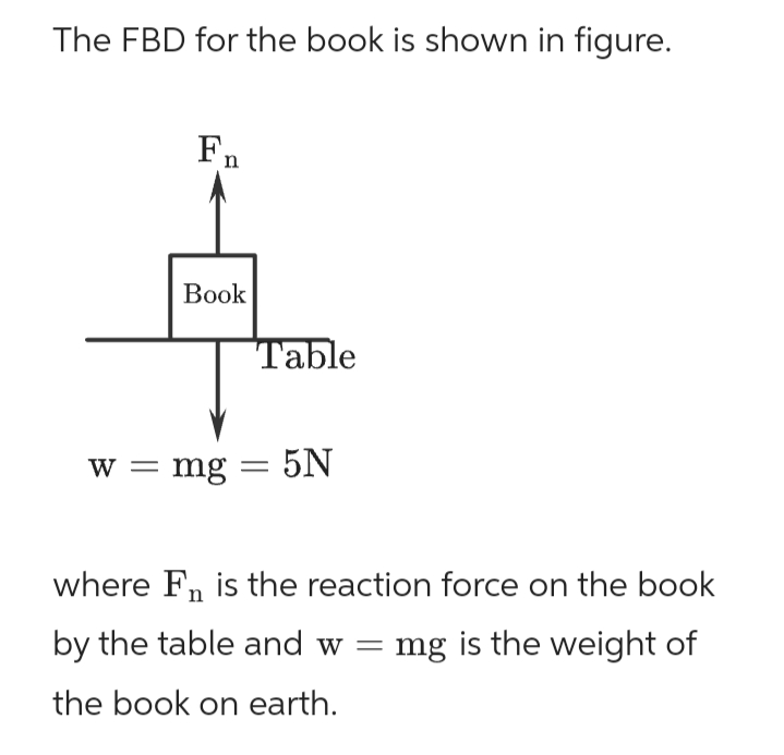 Physics homework question answer, step 1, image 1