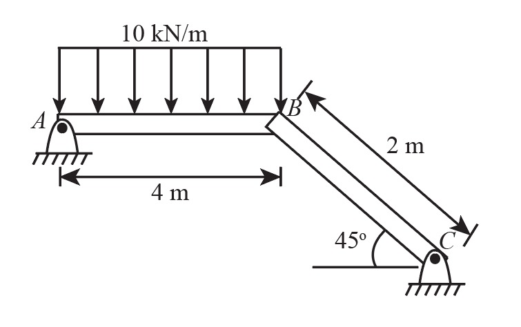 Civil Engineering homework question answer, step 1, image 1