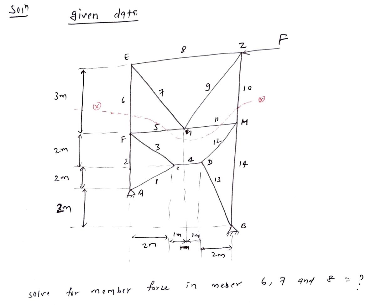 Civil Engineering homework question answer, step 1, image 1