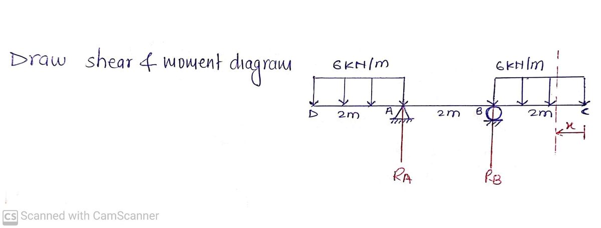 Civil Engineering homework question answer, step 1, image 1