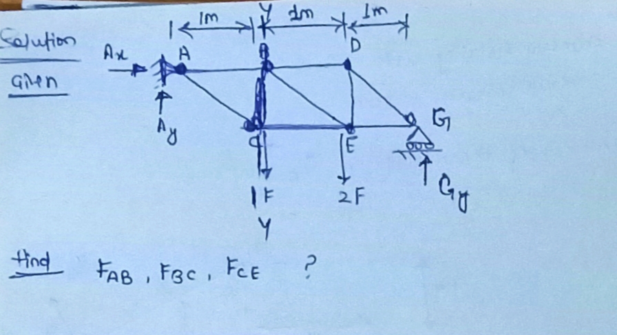 Civil Engineering homework question answer, step 1, image 1