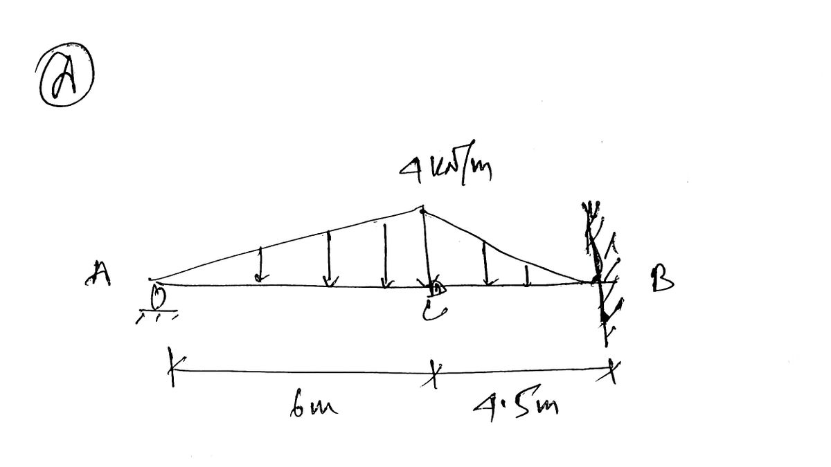 Civil Engineering homework question answer, step 1, image 1