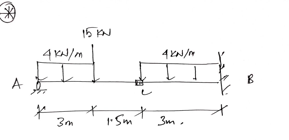 Civil Engineering homework question answer, step 1, image 1