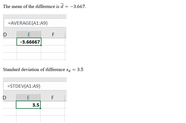 Answered The Table Below Shows Test Result Of Bartleby 6825