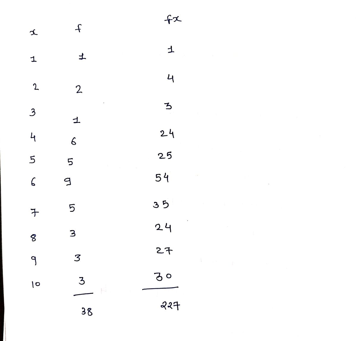 Statistics homework question answer, step 1, image 1