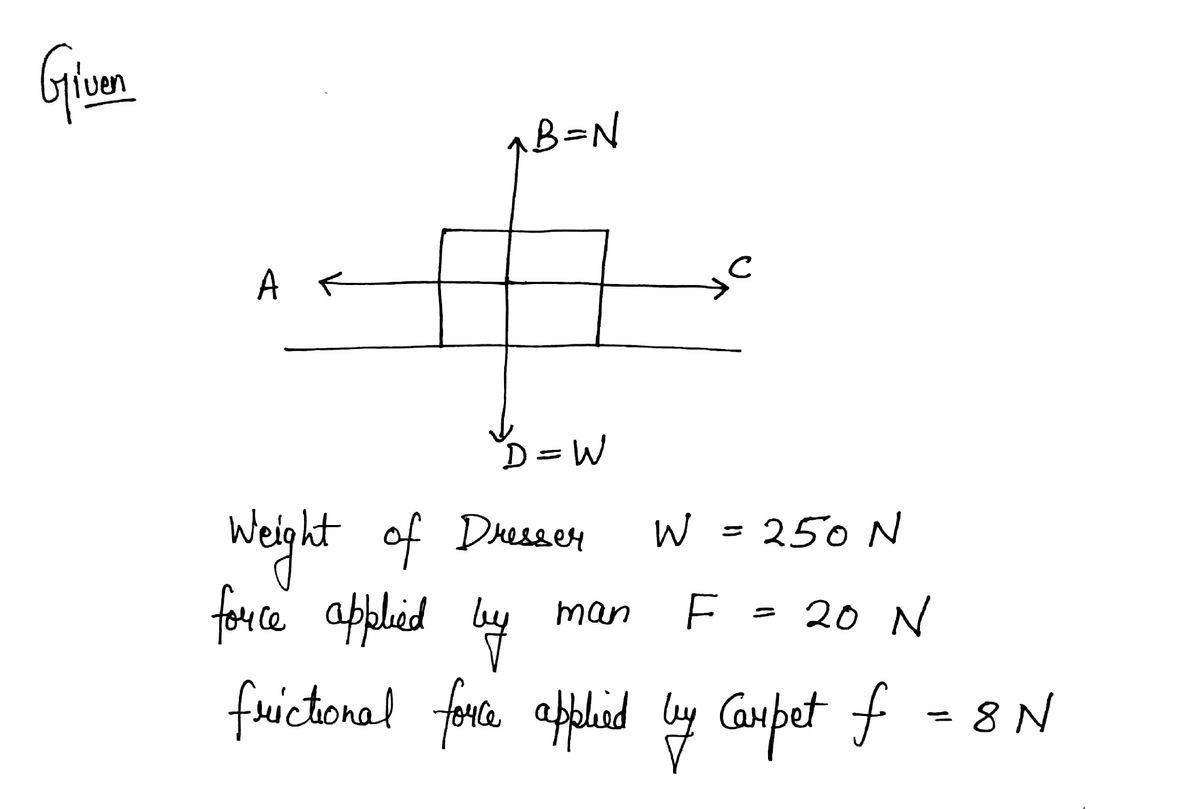 Physics homework question answer, step 1, image 1