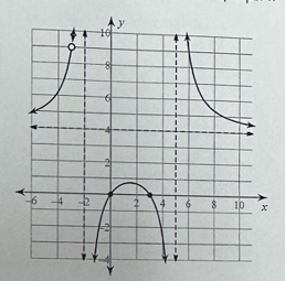 Calculus homework question answer, step 1, image 1