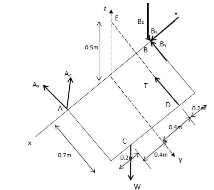 Mechanical Engineering homework question answer, step 1, image 1