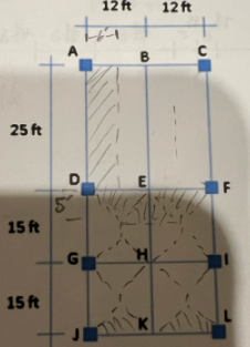 Civil Engineering homework question answer, step 1, image 1