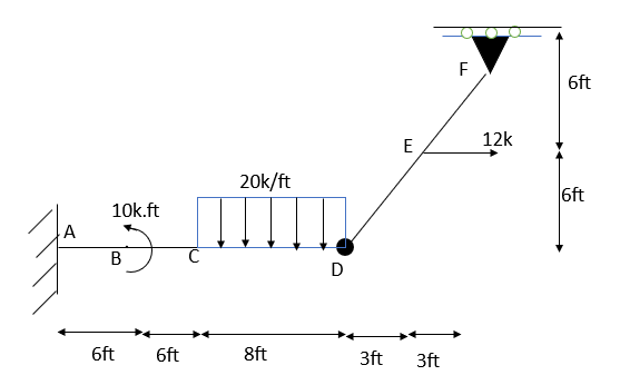 Civil Engineering homework question answer, step 1, image 1