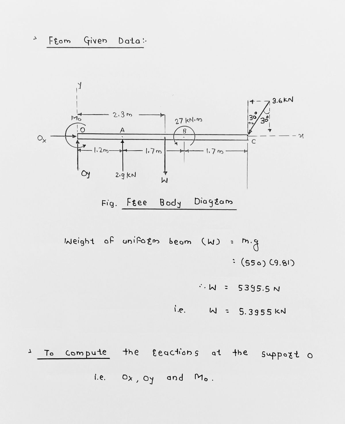 Civil Engineering homework question answer, step 1, image 1