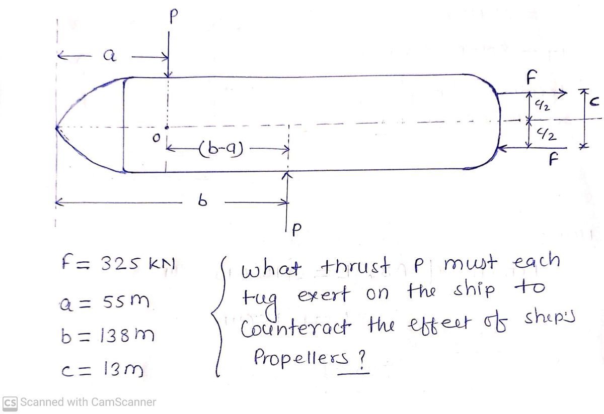 Civil Engineering homework question answer, step 1, image 1