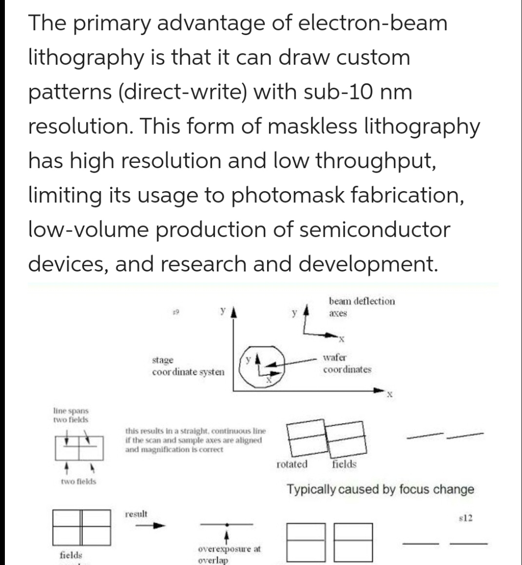 Physics homework question answer, step 1, image 1