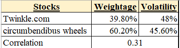 Finance homework question answer, step 1, image 1