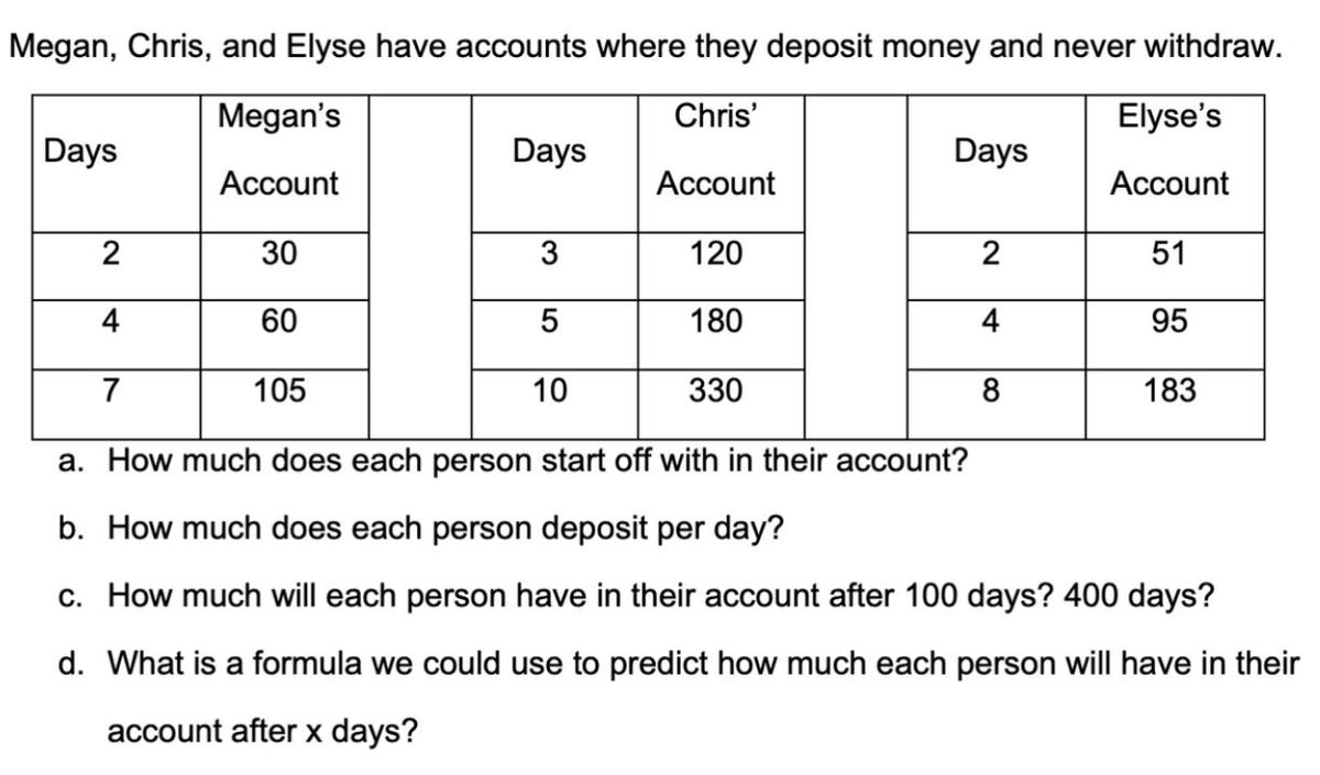 Algebra homework question answer, step 1, image 1