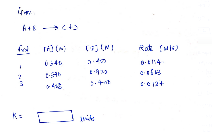 Chemistry homework question answer, step 1, image 1