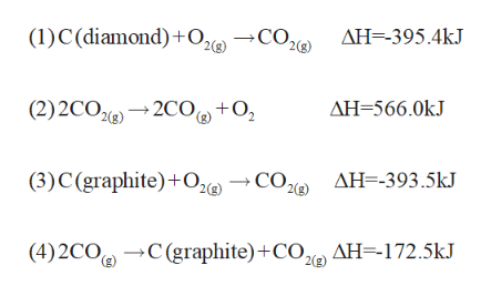 Answered: Diamond and graphite are two… | bartleby