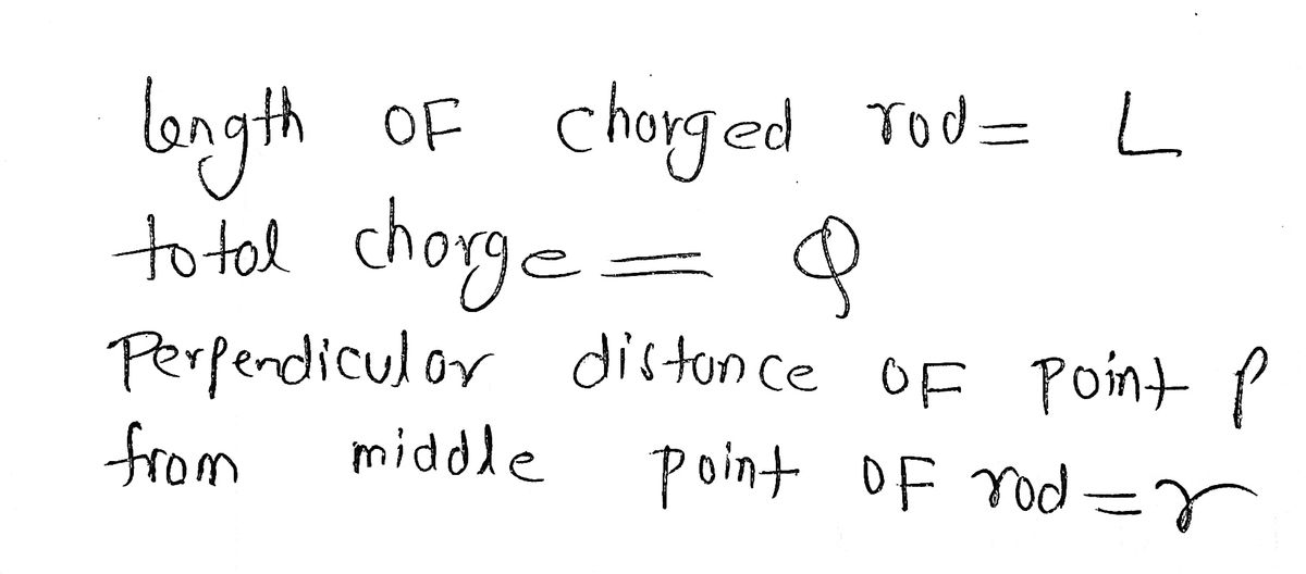 Physics homework question answer, step 1, image 1