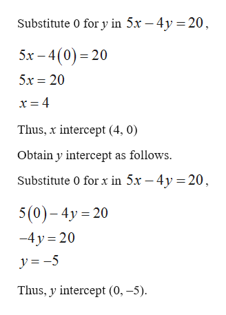 Answered: 5x-4y=20 your supposed to find the… | bartleby