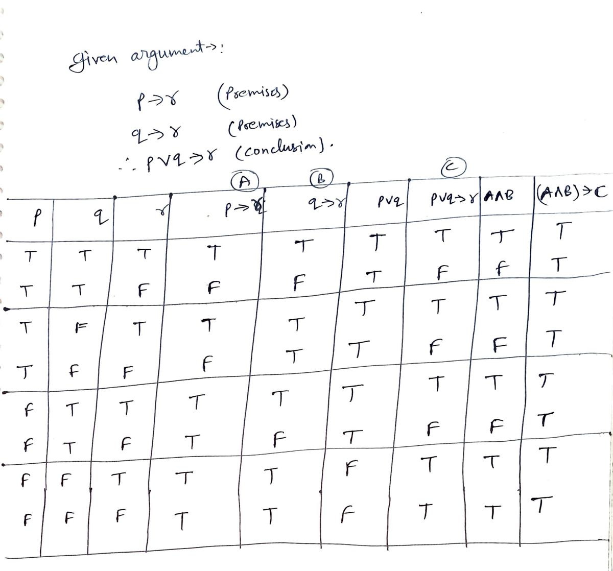 Computer Science homework question answer, step 1, image 1