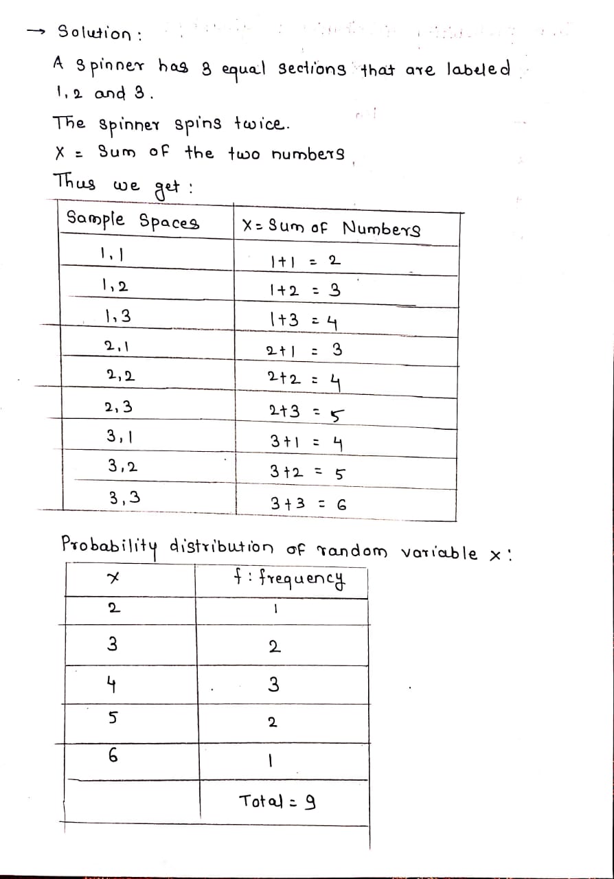 Answered A Spinner Has 3 Equal Sections That Are Bartleby