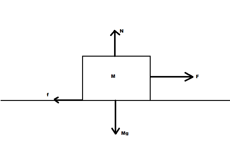 Physics homework question answer, step 1, image 1