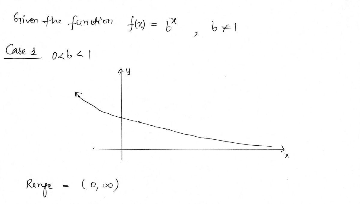 Calculus homework question answer, step 1, image 1