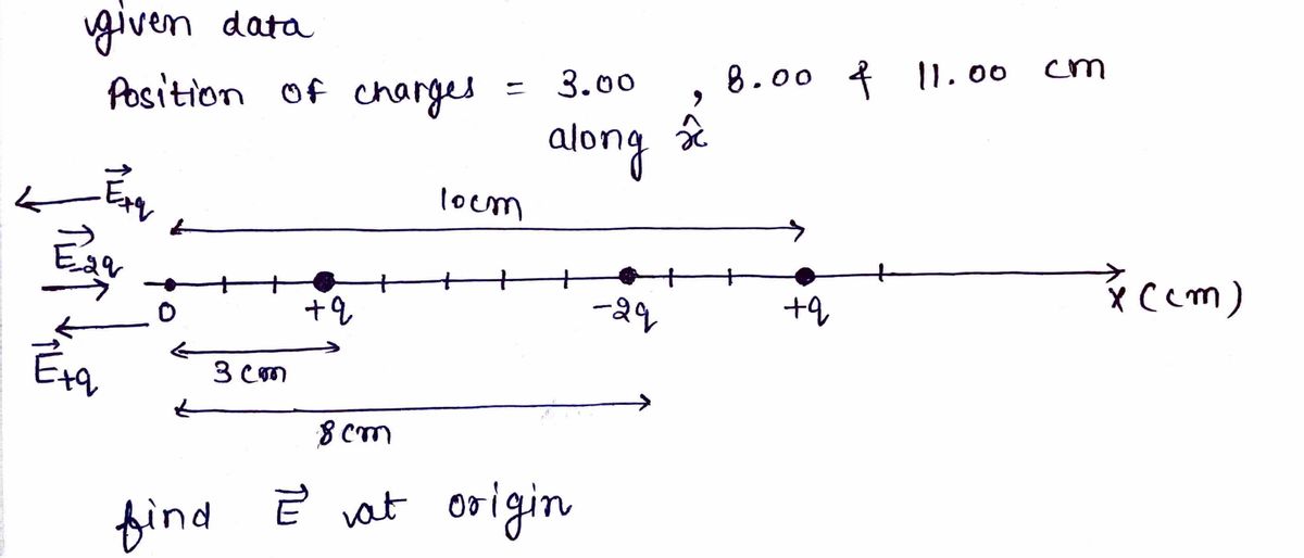 Physics homework question answer, step 1, image 1