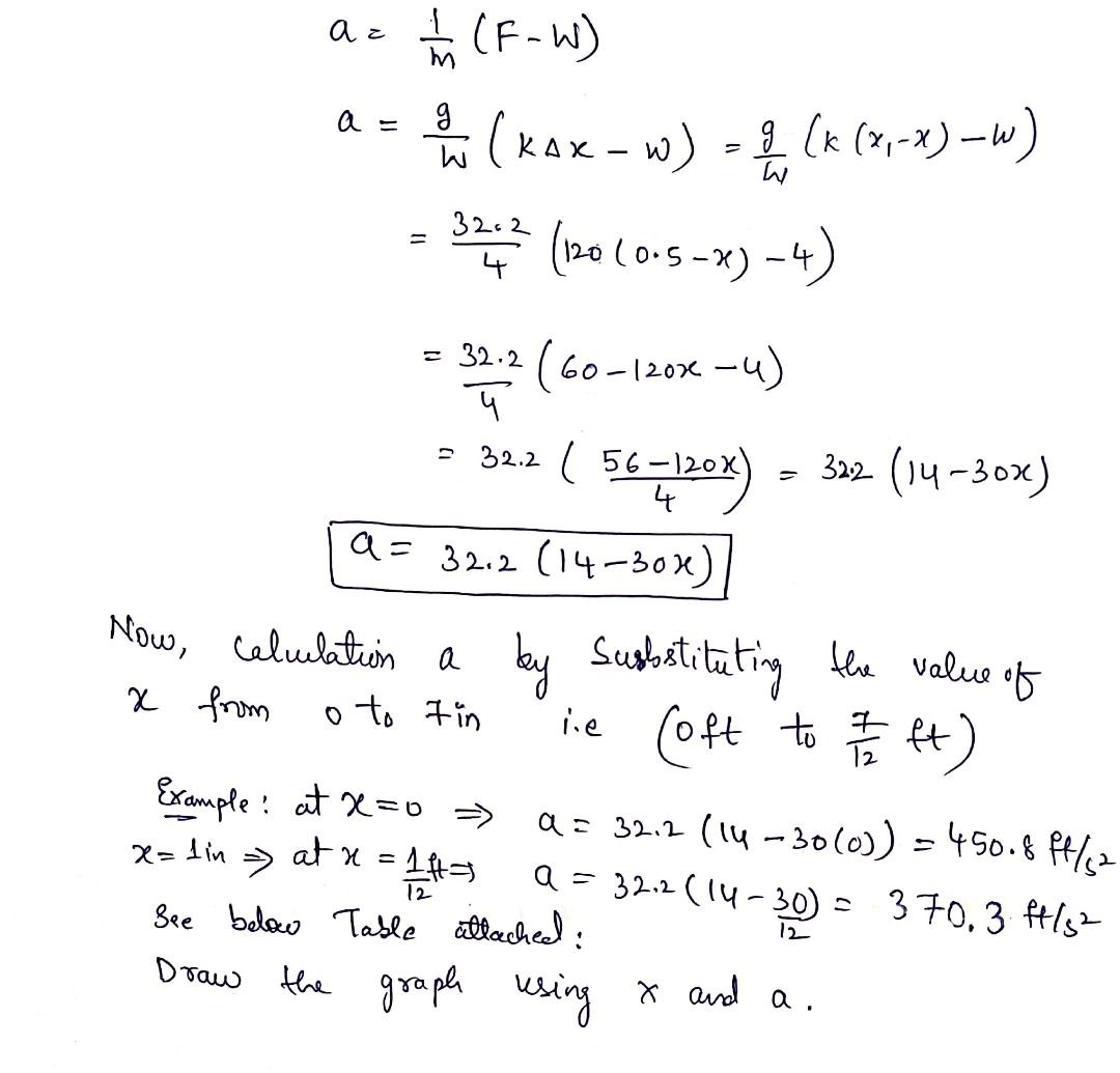 Mechanical Engineering homework question answer, step 1, image 2