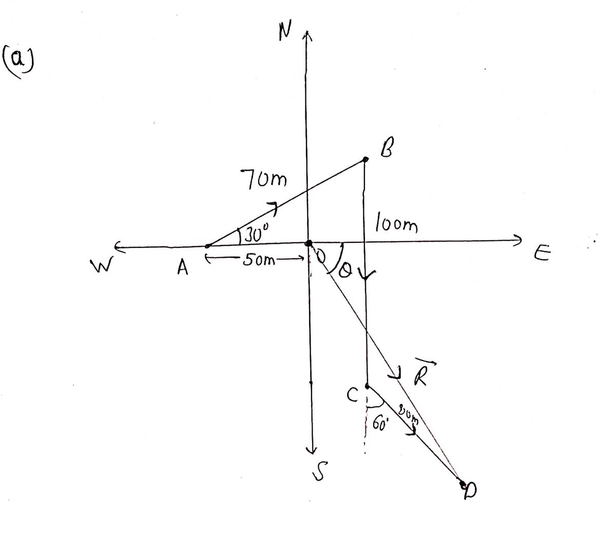 Physics homework question answer, step 1, image 1