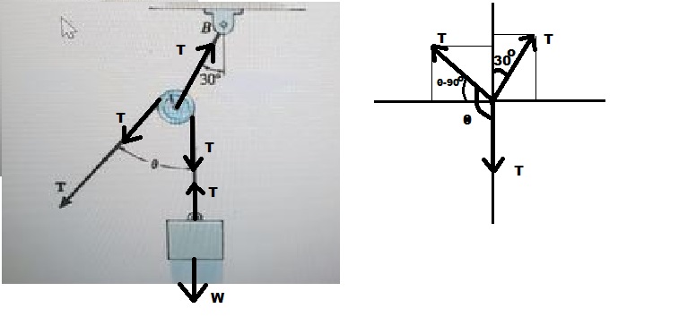 Physics homework question answer, step 1, image 1