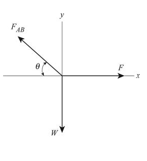 Physics homework question answer, step 1, image 2