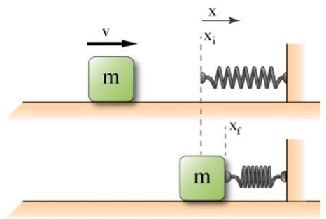 Physics homework question answer, step 1, image 1