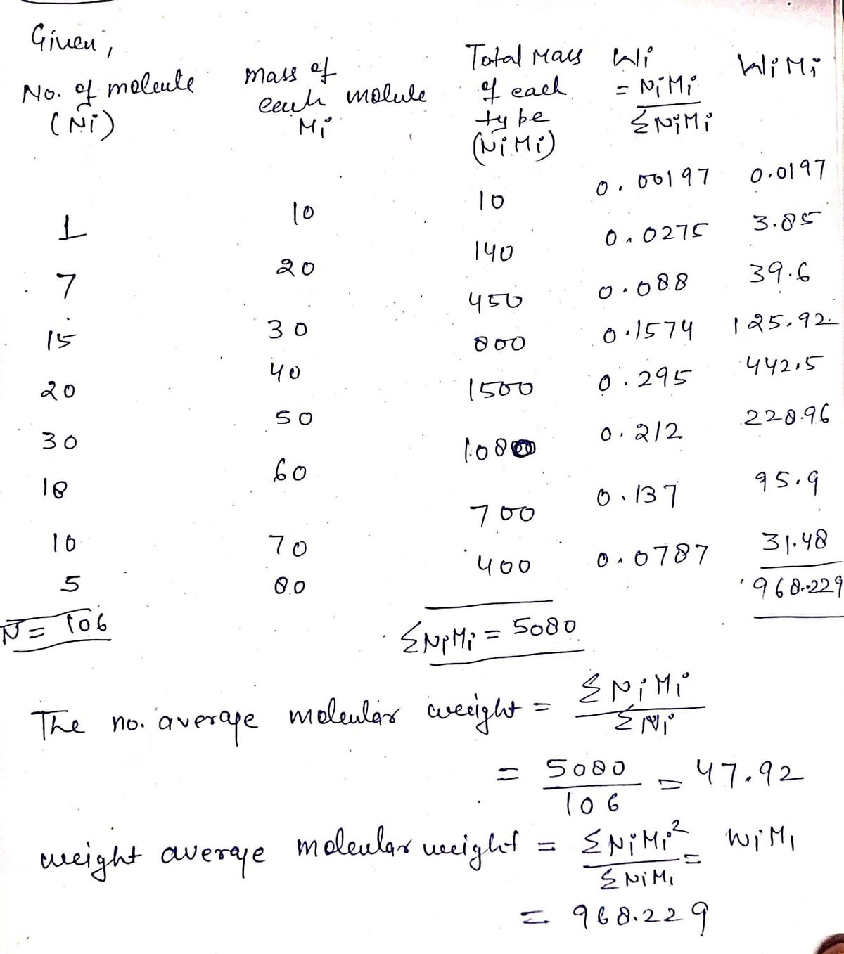 Chemistry homework question answer, step 1, image 1