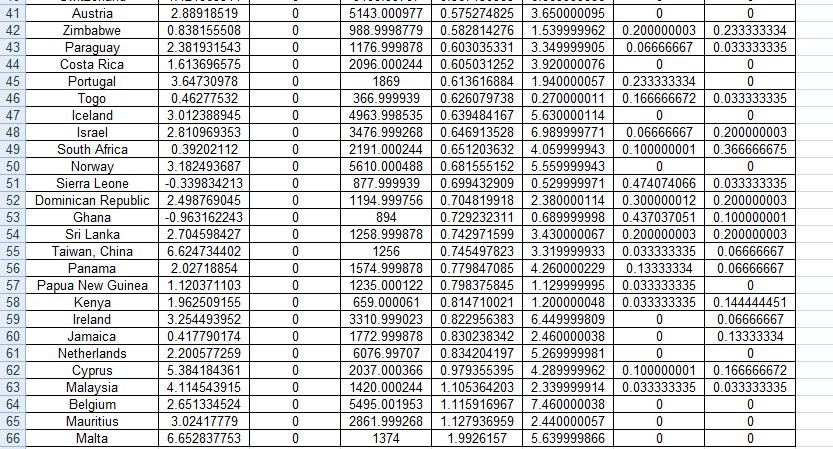 Statistics homework question answer, step 1, image 2