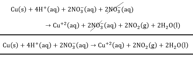 Answered: **** (5) 3 Opper mctal (ind Concentad… | bartleby