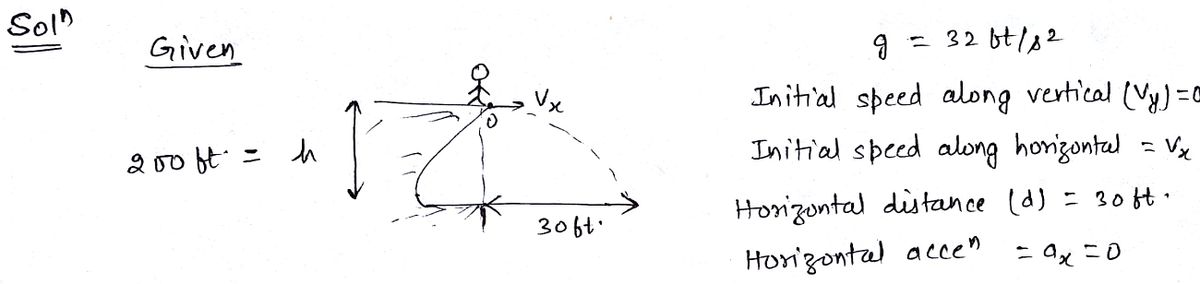 Physics homework question answer, step 1, image 1