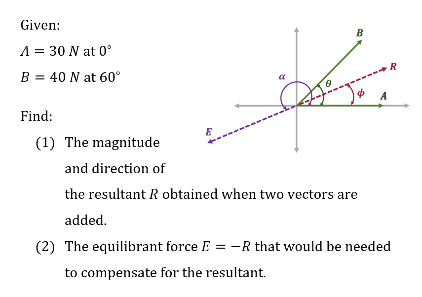 Physics homework question answer, step 1, image 1