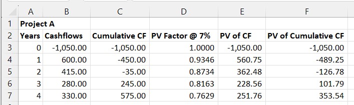 Finance homework question answer, step 1, image 1