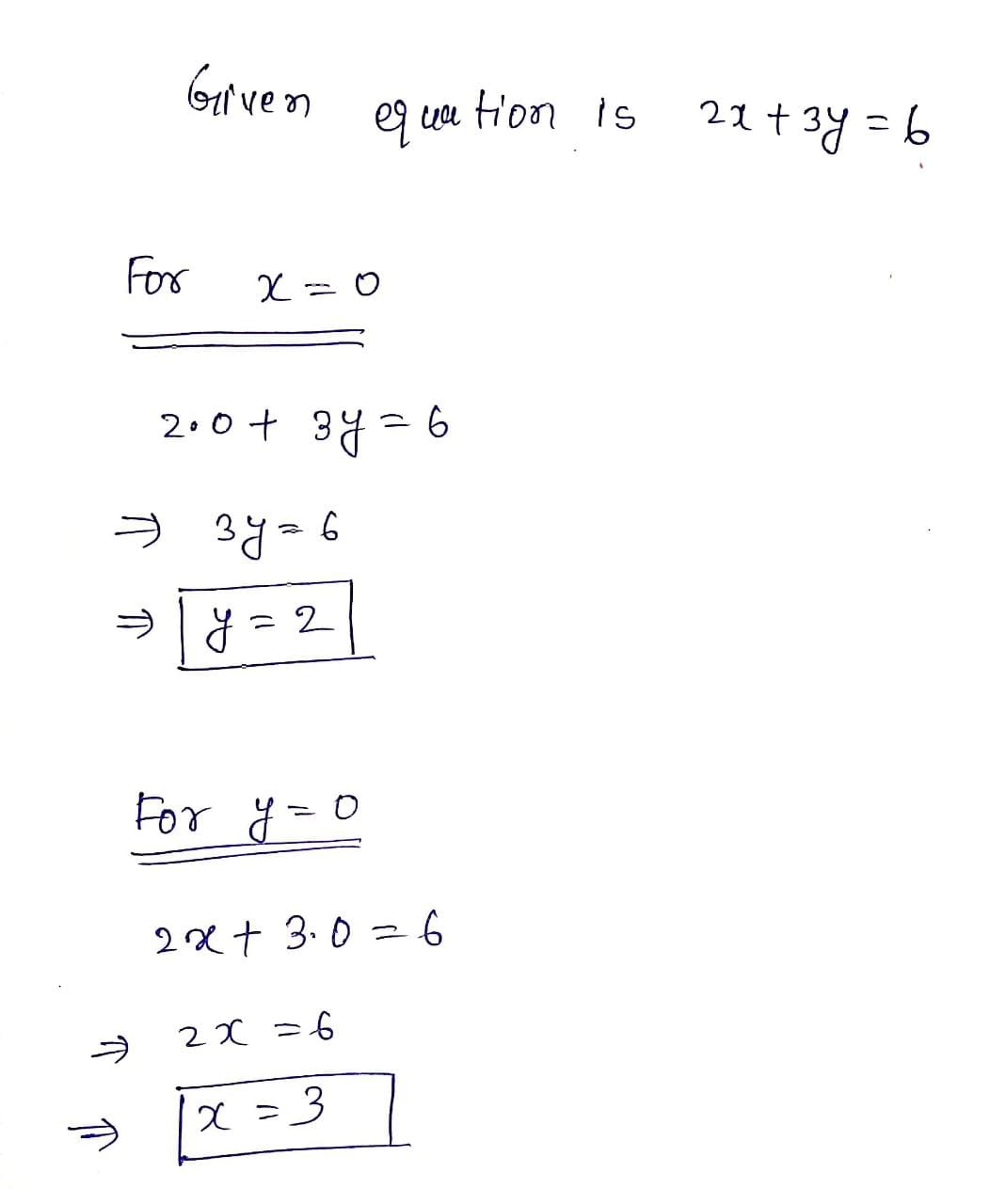 answered-find-solutions-to-the-equation-2x-3y-6-bartleby