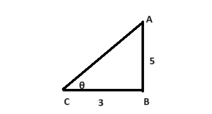 Trigonometry homework question answer, step 1, image 1