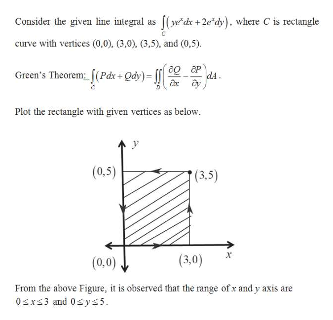 Answered Use Green S Theorem To Evaluate The… Bartleby