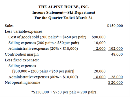 Answered The Ale House Inc Is A Large Bartle