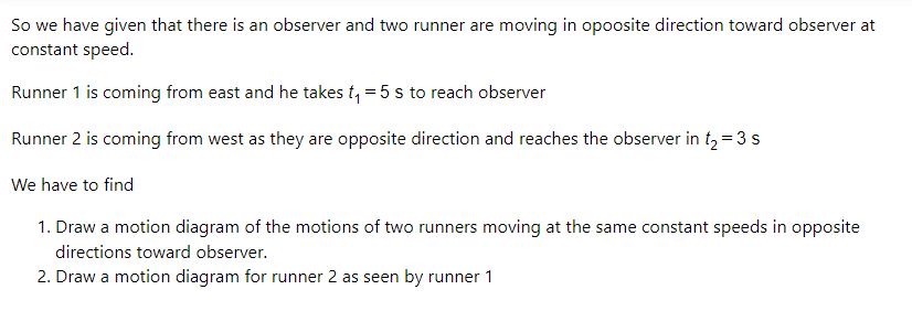 Physics homework question answer, step 1, image 1